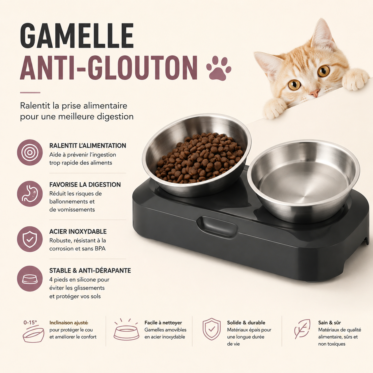 Cat Food Bowl Whisker Friendly Stainless Steel Non Skid Dishwasher Safe May Also Prevent Acne The Original Whisker Relief