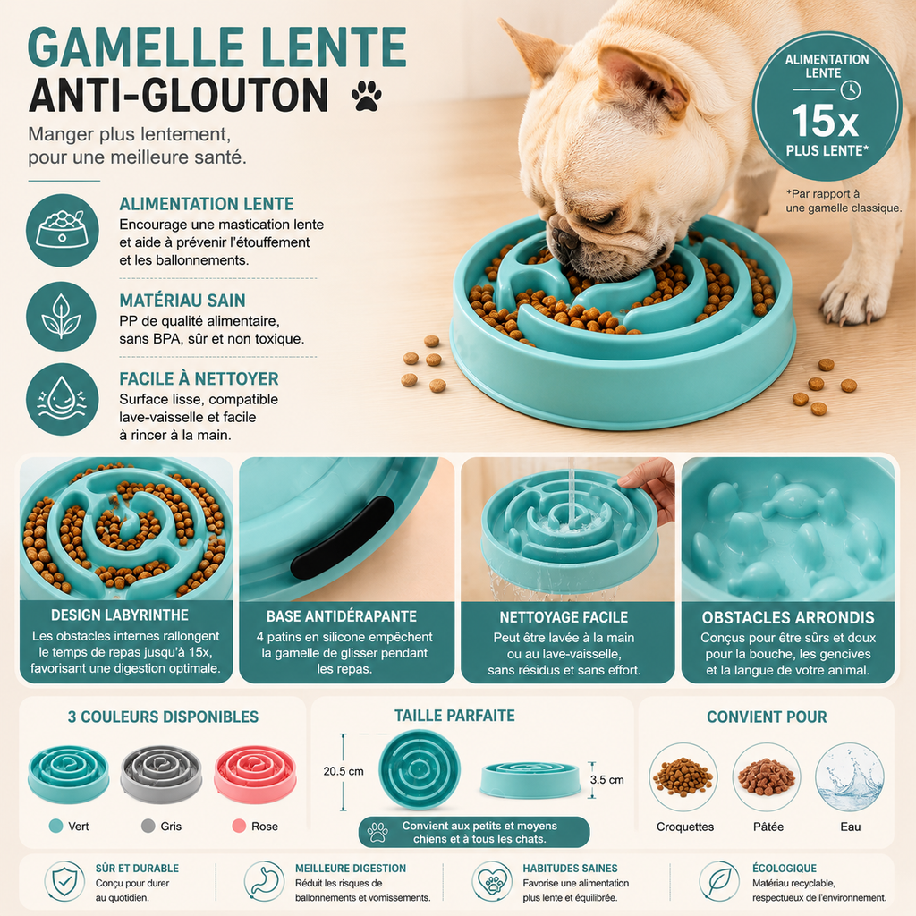 Pet Dog Slow Feeder Bowl Fun Non Slip Anti-Gulping Slower Food Feeding Dishes Eco Dog Bowl for Large Medium Small Dogs Puppy