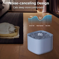 3L Automatic Pet Water Fountain with 3pcs Filter Chips Silent Drinking Dispenser for Cats & Dogs Replacement Filters for sale