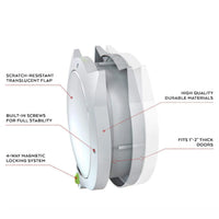 Cat Flap Door Cat Flap Door Magnetic 4 Locking Modes Safe Plastic Automatic Cat Door for Interior Exterior Doors Cute Cat Door