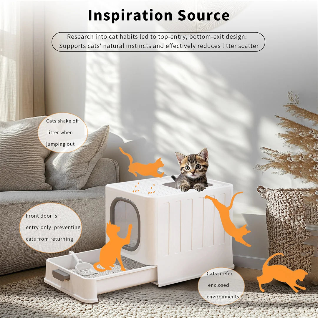 Cat Litter Box with Drawer,Enclosed Plastic Litter Box for Cat with Lid and Scoop,Front & Top Doors,Acrylic Window Little Box